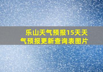 乐山天气预报15天天气预报更新查询表图片