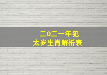 二0二一年犯太岁生肖解析表