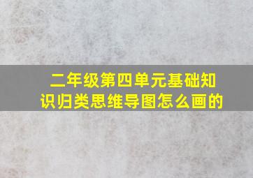 二年级第四单元基础知识归类思维导图怎么画的