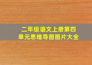 二年级语文上册第四单元思维导图图片大全