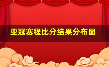 亚冠赛程比分结果分布图