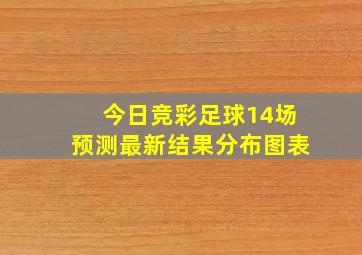 今日竞彩足球14场预测最新结果分布图表