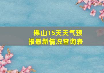 佛山15天天气预报最新情况查询表