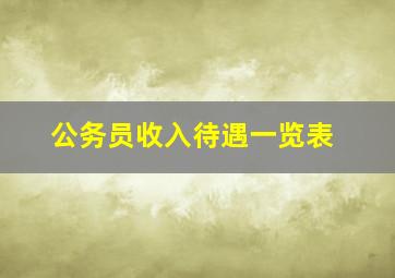 公务员收入待遇一览表