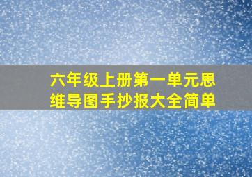 六年级上册第一单元思维导图手抄报大全简单