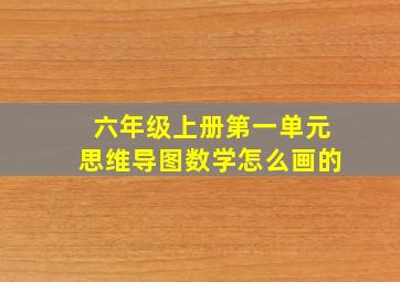 六年级上册第一单元思维导图数学怎么画的