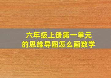 六年级上册第一单元的思维导图怎么画数学