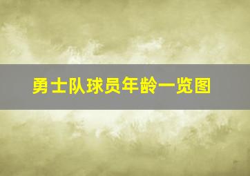 勇士队球员年龄一览图