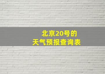 北京20号的天气预报查询表