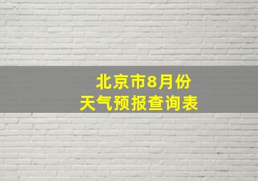 北京市8月份天气预报查询表