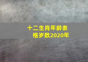 十二生肖年龄表格岁数2020年