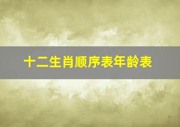 十二生肖顺序表年龄表