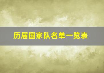 历届国家队名单一览表