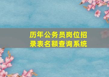 历年公务员岗位招录表名额查询系统