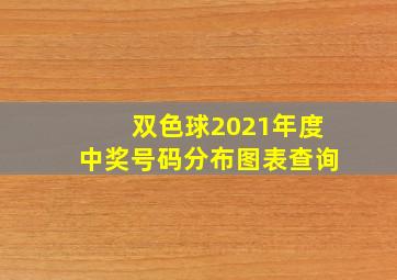 双色球2021年度中奖号码分布图表查询