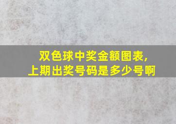 双色球中奖金额图表,上期出奖号码是多少号啊