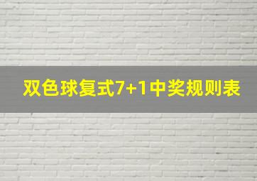 双色球复式7+1中奖规则表