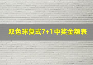 双色球复式7+1中奖金额表