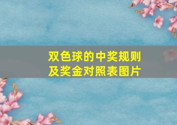 双色球的中奖规则及奖金对照表图片