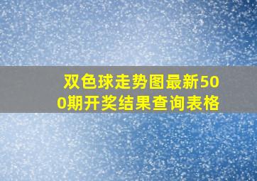 双色球走势图最新500期开奖结果查询表格