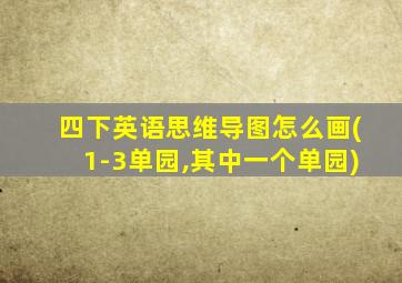 四下英语思维导图怎么画(1-3单园,其中一个单园)