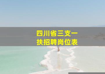 四川省三支一扶招聘岗位表