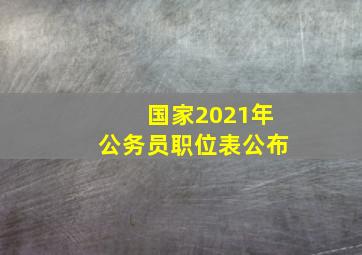 国家2021年公务员职位表公布