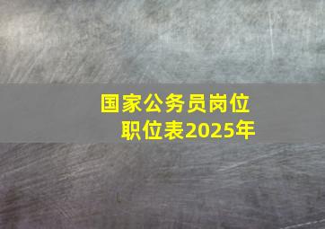 国家公务员岗位职位表2025年