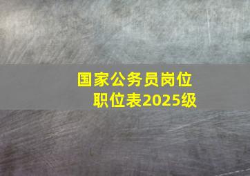 国家公务员岗位职位表2025级