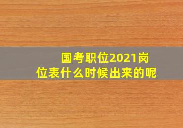 国考职位2021岗位表什么时候出来的呢