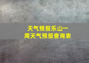 天气预报乐山一周天气预报查询表