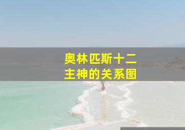 奥林匹斯十二主神的关系图