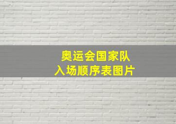 奥运会国家队入场顺序表图片