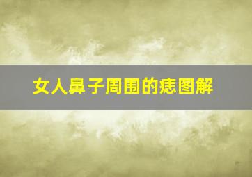 女人鼻子周围的痣图解