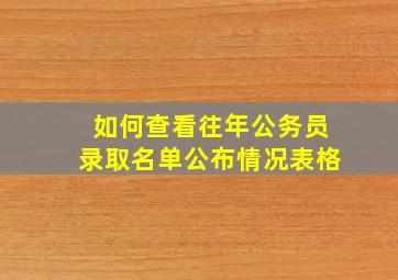 如何查看往年公务员录取名单公布情况表格