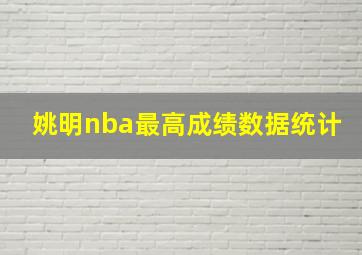 姚明nba最高成绩数据统计