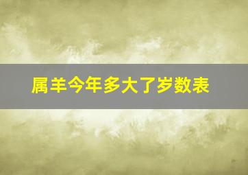 属羊今年多大了岁数表