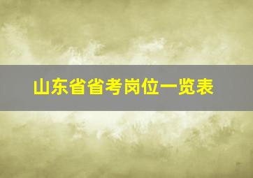 山东省省考岗位一览表