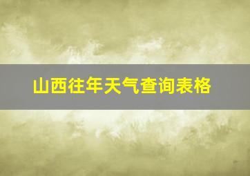 山西往年天气查询表格