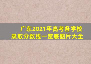 广东2021年高考各学校录取分数线一览表图片大全