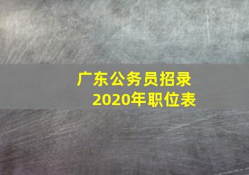 广东公务员招录2020年职位表