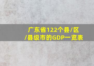 广东省122个县/区/县级市的GDP一览表