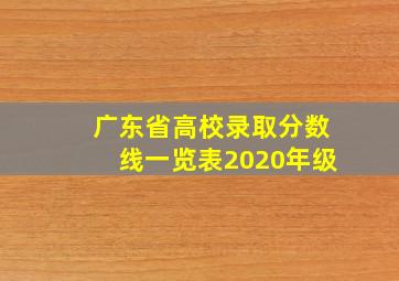 广东省高校录取分数线一览表2020年级