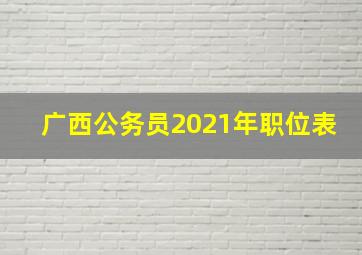 广西公务员2021年职位表