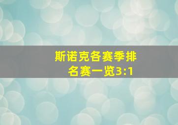 斯诺克各赛季排名赛一览3:1