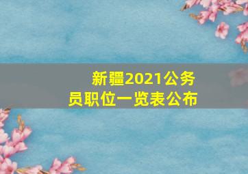 新疆2021公务员职位一览表公布