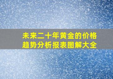 未来二十年黄金的价格趋势分析报表图解大全