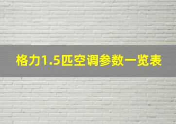 格力1.5匹空调参数一览表