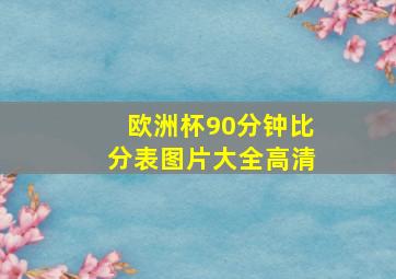 欧洲杯90分钟比分表图片大全高清