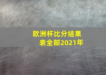 欧洲杯比分结果表全部2021年